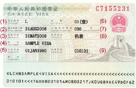 最新中国签证